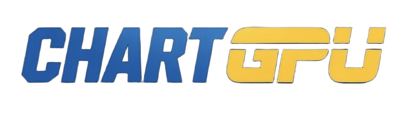 ChartGPU